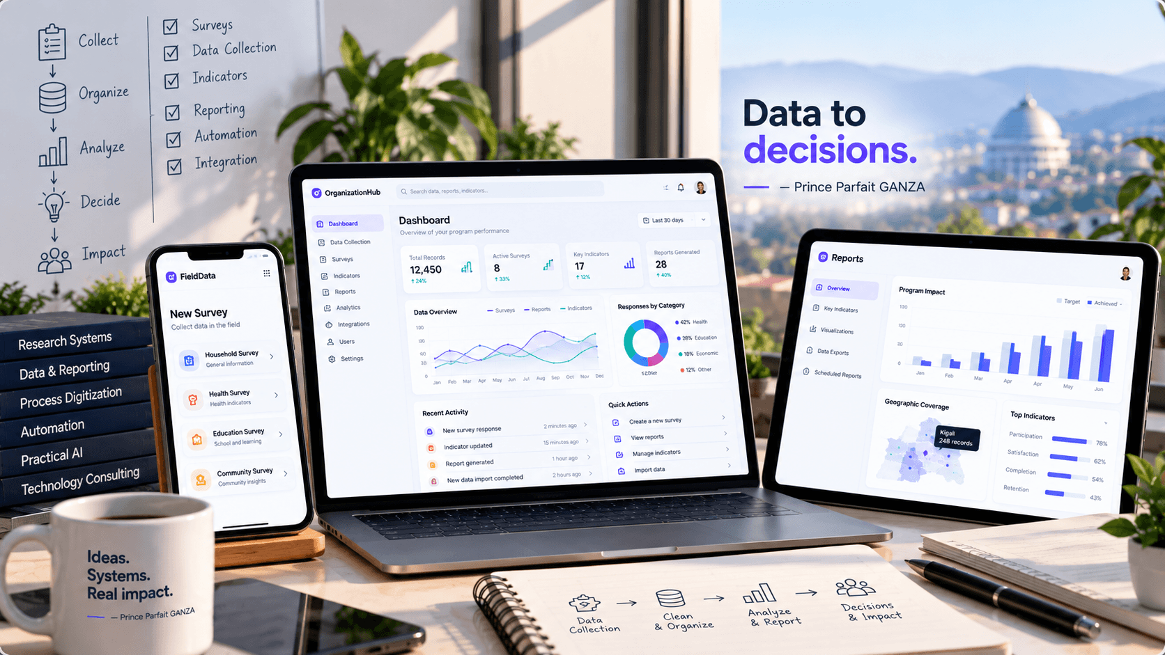 Data and operations improvement by Prince Parfait GANZA