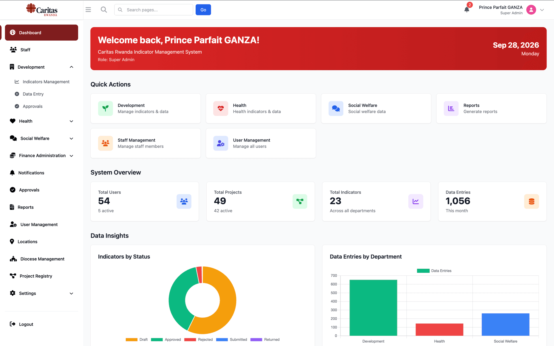 Caritas Rwanda Information Systems — project by Prince Parfait GANZA